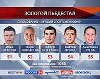 sportbox.ru